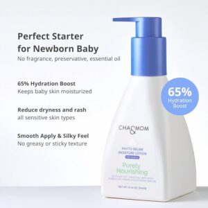 CHA&MOM Korean Baby Skincare