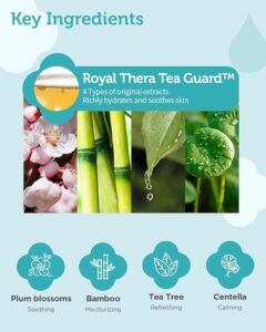 GOONGBE Kids' Moisture Face Lotion