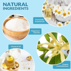 Magnesium Lotion for Kids –