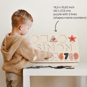 “Custom name puzzle toy for babies and toddlers 12 months and up.”